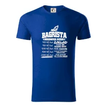 Hodinová mzda bagrista Hodinová mzda bagrista