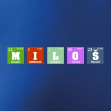 Periodická tabulka - jméno a vlastnosti (vlastní jméno)