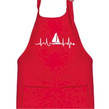 Plachtění EKG Plachtění EKG