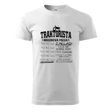 Traktorista hodinová mzda