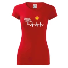 Ekg Fotovoltaická elektrárna