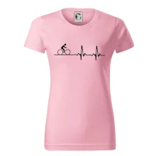 Cyklo ekg - kolo Cyklo ekg - kolo