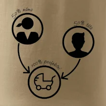 50% máma 50% táta = 100 perfektní