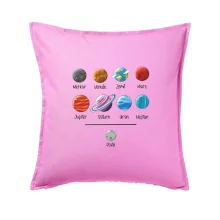 Planety vedle sebe plus pluto