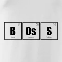 Periodická tabulka BOsS