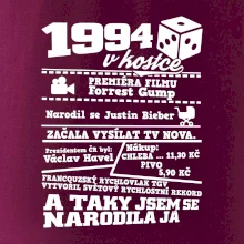 1994 v kostce
