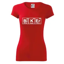 Biker  - Tabulka prvků