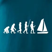 Evoluce plachtění Evoluce plachtění