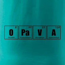 Periodická tabulka Opava