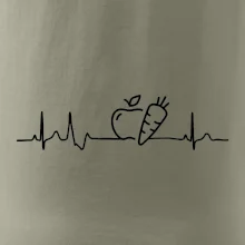 EKG zelenina