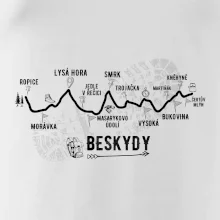 Profil Beskydy Profil Beskydy