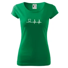 EKG zuby EKG zuby