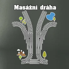 Masážní dráha