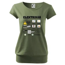 Profese - informace o produktu - elektrikář