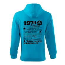 1974 v kostce 1974 v kostce