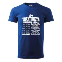 Traktorista hodinová mzda
