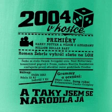 2004 v kostce
