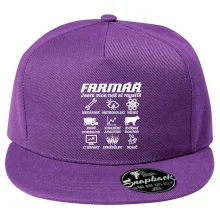 Symboly Farmář Symboly Farmář