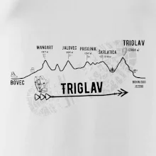 Profil Triglav  Bovec - Bohinjské jezero