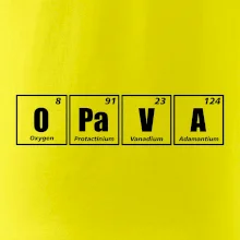 Periodická tabulka Opava