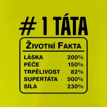 Životní fakta - Táta