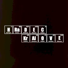 Periodická tabulka Hradec Králové