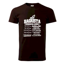 Hodinová mzda bagrista Hodinová mzda bagrista