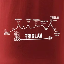 Profil Triglav  Bovec - Bohinjské jezero