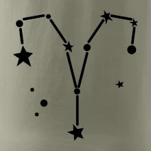 Souhvězdí - Aries - Beran