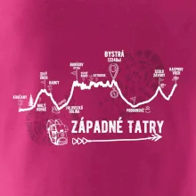Profil kopca Západné tatry