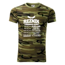 Hodinová mzda řezník