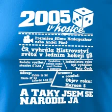 2005 v kostce