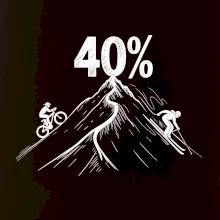 Narozeniny cyklista a lyžař 40