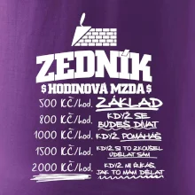 Hodinová mzda zedník