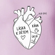 Srdce plné (Jídla a lásky)