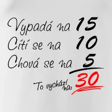 Vypadá, cítí se, chová se - 30 let