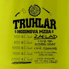 Hodinová mzda truhlář
