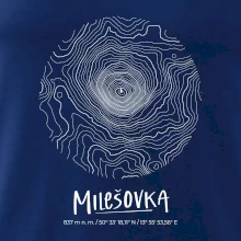 Milešovka - vrstevnice v kruhu