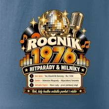 Ročník 1976 hitparády a milníky