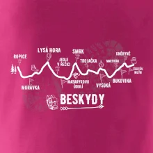 Profil Beskydy Profil Beskydy