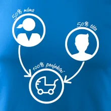 50% máma 50% táta = 100 perfektní