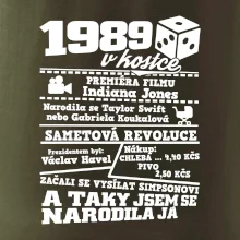 1989 v kostce