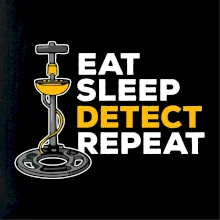 Eat Sleep Detect Repeat Eat Sleep Detect Repeat