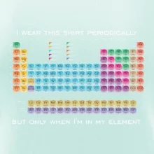 I wear this shirt periodically but only when I'm in my element I wear this shirt periodically but only when I'm in my element