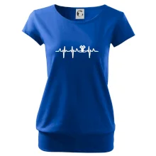 EKG otužování EKG otužování