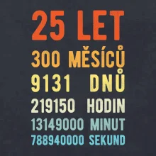 Narozeniny 25 přepočet času