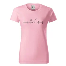 Rybář ekg Rybář ekg
