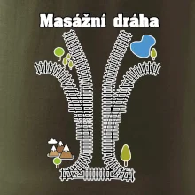 Masážní dráha