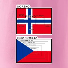 Norská a česká vlajka