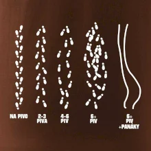 Cesta na pivo a domů